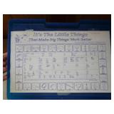 Richco Organizer Box