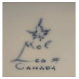 Vintage Leo Mol Intuit Figurine