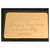 Stylish Handbag Collection including New DKNY