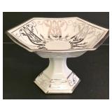 Sparking Pedestal Dish Selection