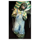 Shearwater Pottery Black Americana Figurines