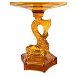 Amber Glass Mid-Century Compote by Westmoreland