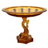 Amber Glass Mid-Century Compote by Westmoreland