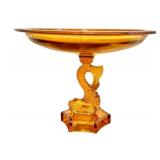 Amber Glass Mid-Century Compote by Westmoreland