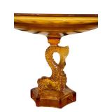 Amber Glass Mid-Century Compote by Westmoreland