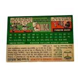 1956 Topps Ted Kluszewski Baseball Card #76