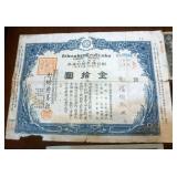 Group of foreign paper money mostly german marks 1917 - 23