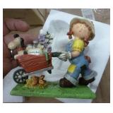 Group of new figurines