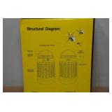 3-In-1 Mosquito Killer/Flashlight/Camp Light