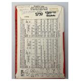 Misc. Vintage Items Including Nesting Dolls, Red Wing Doe With Fawns? & More