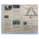 Vintage 1985 St. Paul Minnesota Map & More