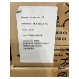 Surface Disinfectant Wipes