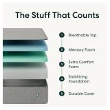 Siena Twin Size 14" Medium Firm Mattress in a Box