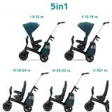 Kinderkraft EasyTwist 5-in-1 Tricycle for Kids/Toddlers