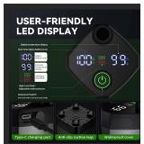 InkTrail Portable Camping Shower Kit