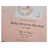 Lot of (10) Houseware Homes Girl