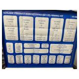 Schlage Titan/Kwikset Key Conversion Kit with Re-Pinning Accessories