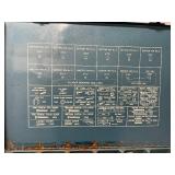 Kwikset Combination Service & Keying Kit with Assorted Pins and Tools