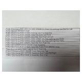 10 Manifested Pallets of New Appliance Parts Pallets 1-10