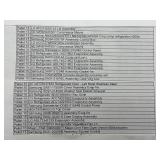 10 Manifested Pallets of New Appliance Parts Pallets 11-20