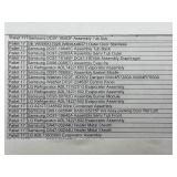 10 Manifested Pallets of New Appliance Parts Pallets 11-20