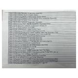 10 Manifested Pallets of New Appliance Parts Pallets 21 - 30