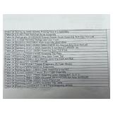 10 Manifested Pallets of New Appliance Parts Pallets 21 - 30