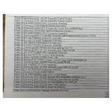 10 Manifested Pallets of New Appliance Parts Pallets 21 - 30