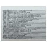 10 Manifested Pallets of New Appliance Parts Pallets 21 - 30