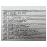 12 Manifested Pallets of New Appliance Parts Pallets 31 - 42