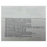 12 Manifested Pallets of New Appliance Parts Pallets 31 - 42