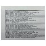 12 Manifested Pallets of New Appliance Parts Pallets 31 - 42