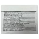 12 Manifested Pallets of New Appliance Parts Pallets 43 - 54