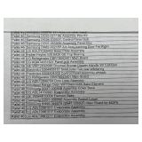 12 Manifested Pallets of New Appliance Parts Pallets 43 - 54