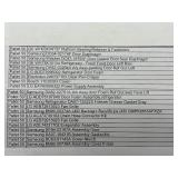 12 Manifested Pallets of New Appliance Parts Pallets 43 - 54