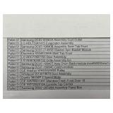 12 Manifested Pallets of New Appliance Parts Pallets 43 - 54