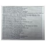 12 Manifested Pallets of New Appliance Parts Pallets 43 - 54