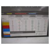 (New) Demolition Saw Blade