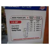 Pedestal Sump Pump