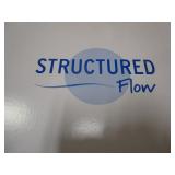 (2) Kitchen Faucets w/Sprayer