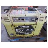 PALLET OF GENERATORS AND MOTORS  FOR PARTS