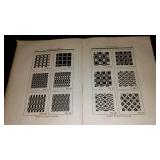 Vintage and Antique Book;   Primary Hand Work (1906)