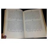 Vintage and Antique Book;   Write Your Own Horoscope (1965)