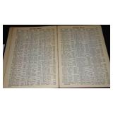 Vintage and Antique Book;   The Popular Atlas of the World (1936)