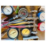 Variety of Gauges