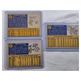 Lot of 3 Vintage Topps Baseball Cards From 1970 Featuring Rollie Fingers, Jim Palmer, and Willie McCovey