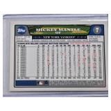 Mickey Mantle 2008 Topps Gold 57 Years of Collecting #7 and Numbered 1106/2008 - New York Yankees Baseball Card