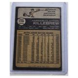 Harmon Killebrew 1973 Topps #170 - Minnesota Twins Vintage Baseball Card