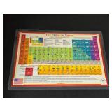 Assorted Serving Platters and Trays by Andrea by Sadek, Ian Logan, and Crate & Barrel