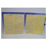 The Lincoln Bicentennial Penny Coin Collection